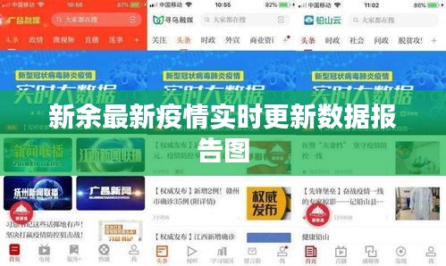 新余最新疫情實時更新數據報告圖
