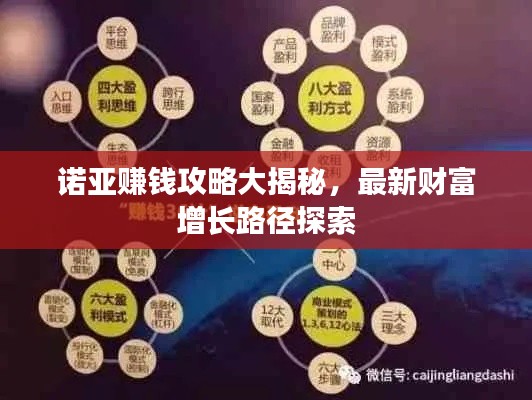 諾亞賺錢(qián)攻略大揭秘,最新財(cái)富增長(zhǎng)路徑探索