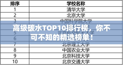 高級碳水TOP10排行榜,你不可不知的精選榜單!