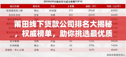 莆田線下貸款公司排名大揭秘,權威榜單,助你挑選最優質貸款機構!