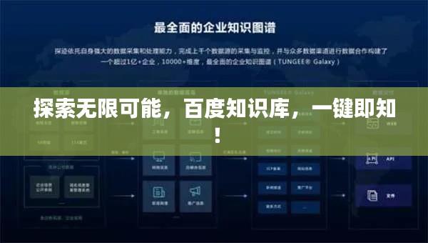 探索無限可能,百度知識庫,一鍵即知!