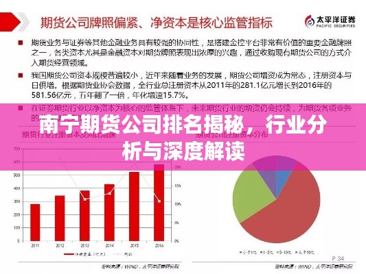南寧期貨公司排名揭秘,行業分析與深度解讀