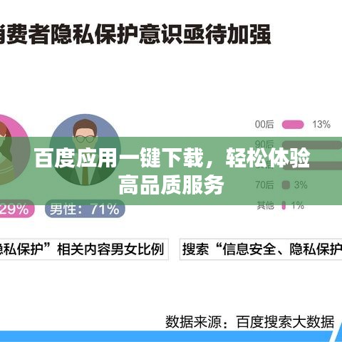 百度應用一鍵下載，輕松體驗高品質服務