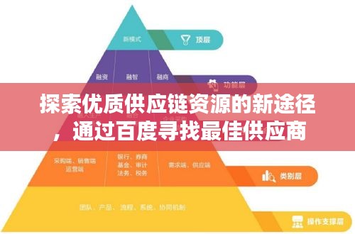 探索優質供應鏈資源的新途徑,通過百度尋找最佳供應商