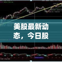 美股最新動態,今日股指走勢分析,市場展望與深度解讀