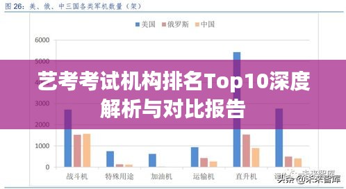 藝考考試機構排名Top10深度解析與對比報告