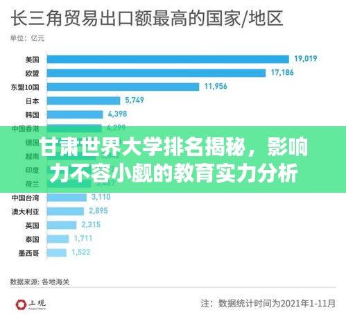 甘肅世界大學排名揭秘,影響力不容小覷的教育實力分析