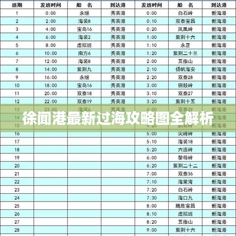 徐聞港最新過海攻略圖全解析