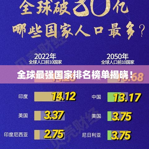 全球最強國家排名榜單揭曉!