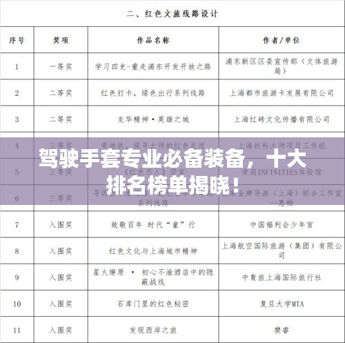 駕駛手套專業(yè)必備裝備,十大排名榜單揭曉!