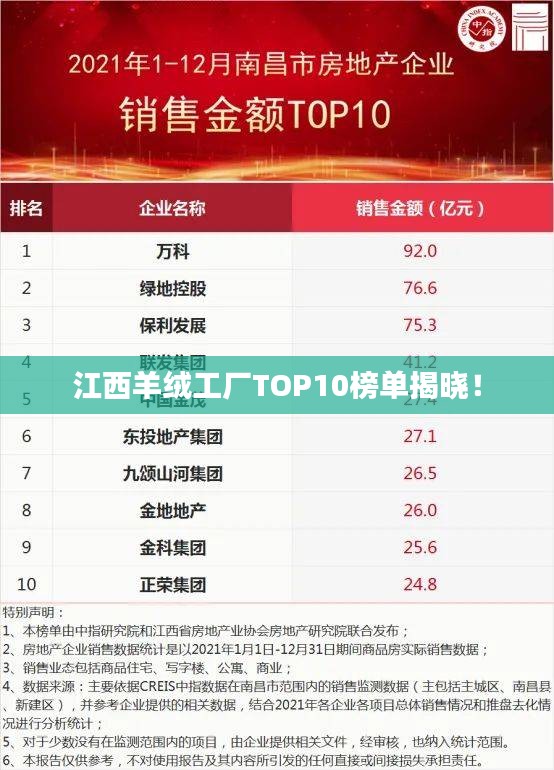江西羊絨工廠TOP10榜單揭曉!