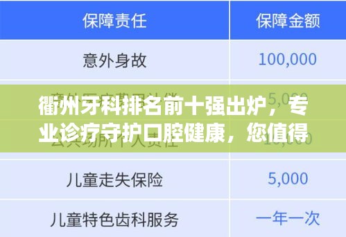 衢州牙科排名前十強出爐,專業(yè)診療守護口腔健康,您值得信賴的選擇!