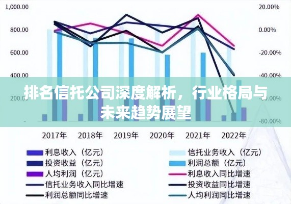 排名信托公司深度解析,行業格局與未來趨勢展望