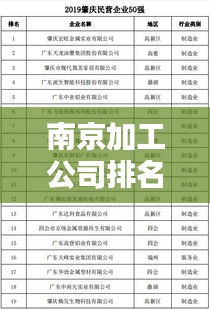 南京加工公司排名揭曉,影響力與實(shí)力并存的企業(yè)榜單