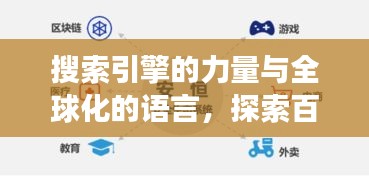 搜索引擎的力量與全球化的語言,探索百度一下是萬物嗎英語背后的奧秘