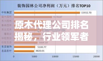 原木代理公司排名揭秘,行業(yè)領(lǐng)軍者一覽