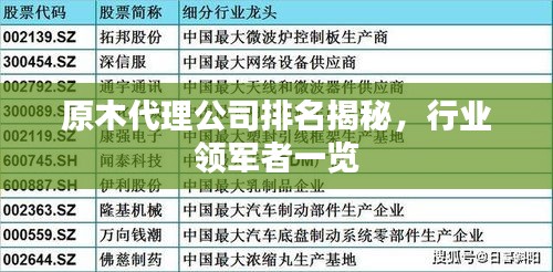 原木代理公司排名揭秘，行業領軍者一覽