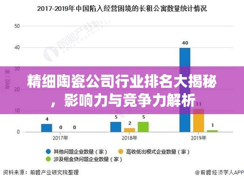 精細陶瓷公司行業排名大揭秘,影響力與競爭力解析