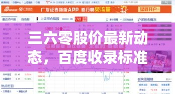 三六零股價最新動態,百度收錄標準吸睛標題
