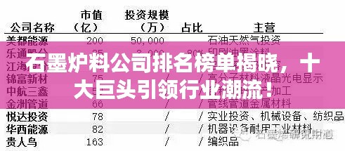 石墨爐料公司排名榜單揭曉,十大巨頭引領行業潮流!