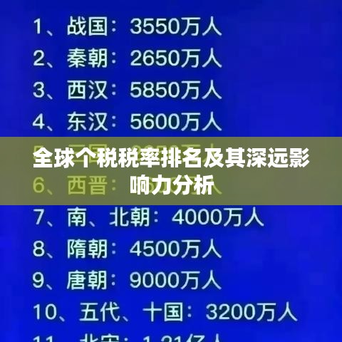 全球個稅稅率排名及其深遠影響力分析