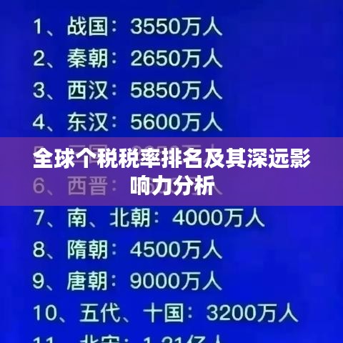 全球個(gè)稅稅率排名及其深遠(yuǎn)影響力分析