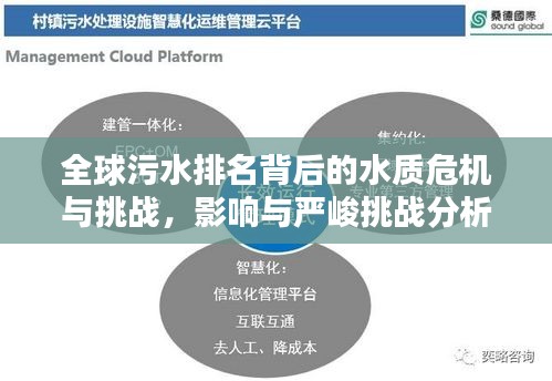 全球污水排名背后的水質(zhì)危機與挑戰(zhàn),影響與嚴峻挑戰(zhàn)分析