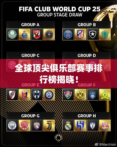 全球頂尖俱樂部賽事排行榜揭曉!