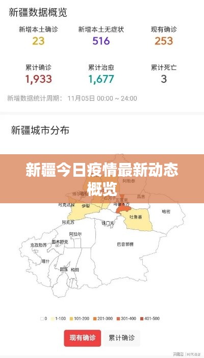 新疆今日疫情最新動態概覽