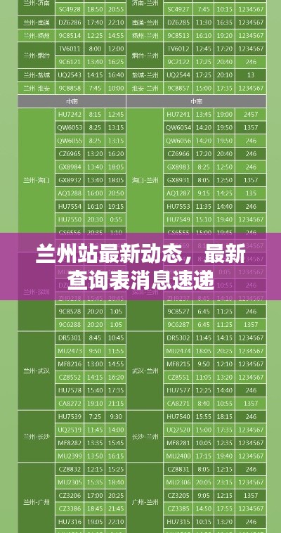 蘭州站最新動(dòng)態(tài),最新查詢(xún)表消息速遞
