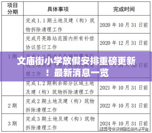 文廟街小學(xué)放假安排重磅更新!最新消息一覽