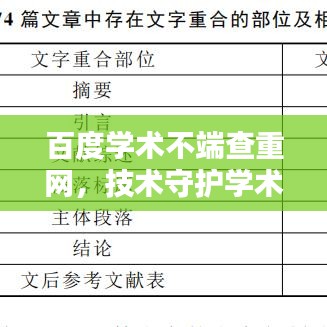 百度學術不端查重網,技術守護學術誠信的力量