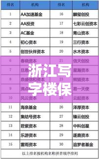 浙江寫字樓保安公司排名大揭秘,優質企業榜單,權威排名不容錯過!