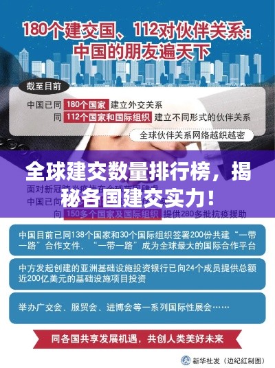 全球建交數量排行榜,揭秘各國建交實力!