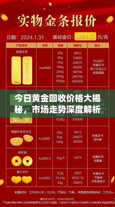 今日黃金回收價格大揭秘,市場走勢深度解析