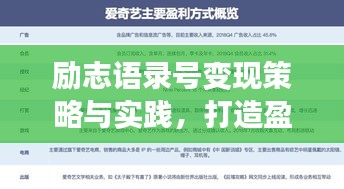 勵志語錄號變現策略與實踐,打造盈利之路