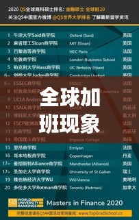 全球加班現象揭秘,哪些國家加班最嚴重?熱門國家加班排名揭曉!