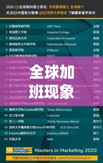 全球加班現象揭秘,哪些國家加班最嚴重?熱門國家加班排名揭曉!