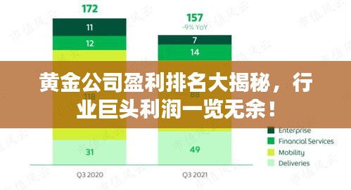黃金公司盈利排名大揭秘,行業(yè)巨頭利潤一覽無余!