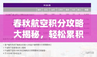 春秋航空積分攻略大揭秘,輕松累積,換取豪華權益體驗