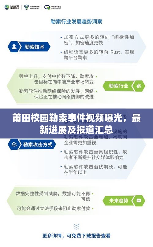 莆田校園勒索事件視頻曝光,最新進(jìn)展及報(bào)道匯總