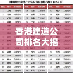 香港建造公司排名大揭秘,權(quán)威榜單,行業(yè)領(lǐng)軍者一目了然