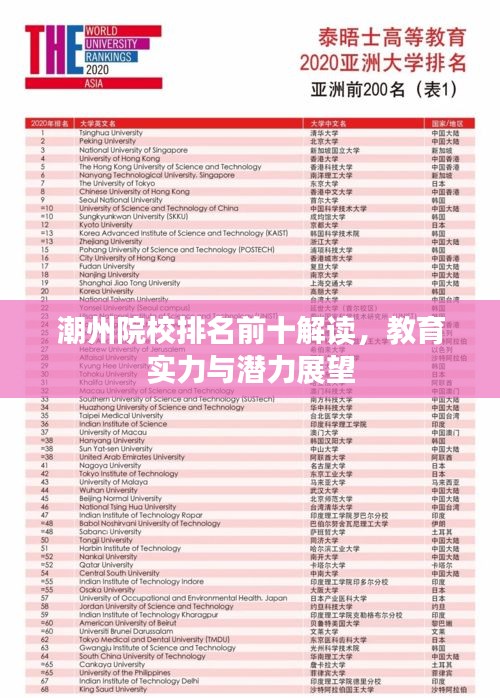 潮州院校排名前十解讀,教育實力與潛力展望