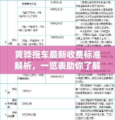 黃驊拖車(chē)最新收費(fèi)標(biāo)準(zhǔn)解析,一覽表助你了解費(fèi)用明細(xì)