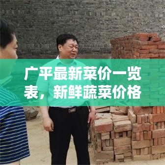 廣平最新菜價一覽表，新鮮蔬菜價格查詢