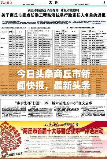 今日頭條商丘市新聞快報,最新頭條概覽
