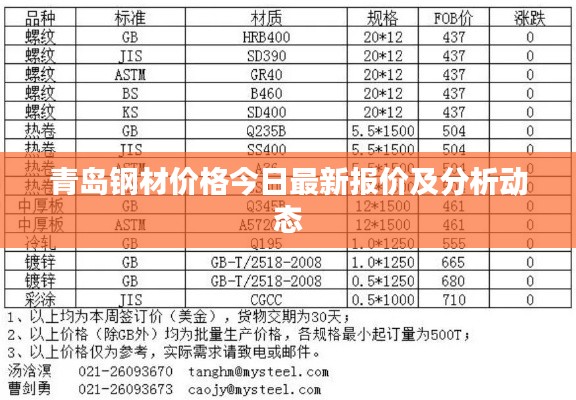 篤學好古 第3頁