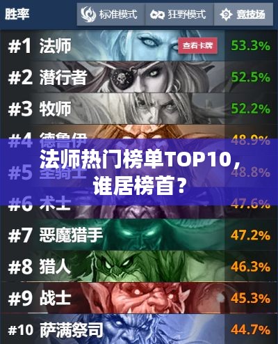 法師熱門榜單TOP10,誰居榜首?
