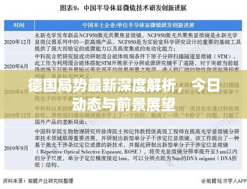 德國局勢最新深度解析,今日動態與前景展望