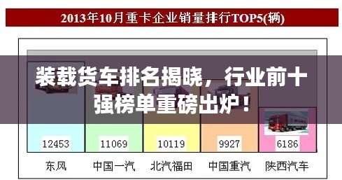 裝載貨車排名揭曉,行業前十強榜單重磅出爐!